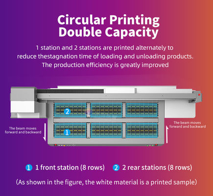 7PL / 3PL VARIABLE POINT PRINTING GRYSCALE Máy in UV cho in ảnh có màu mực dầu nhẹ W CMYKLCLM